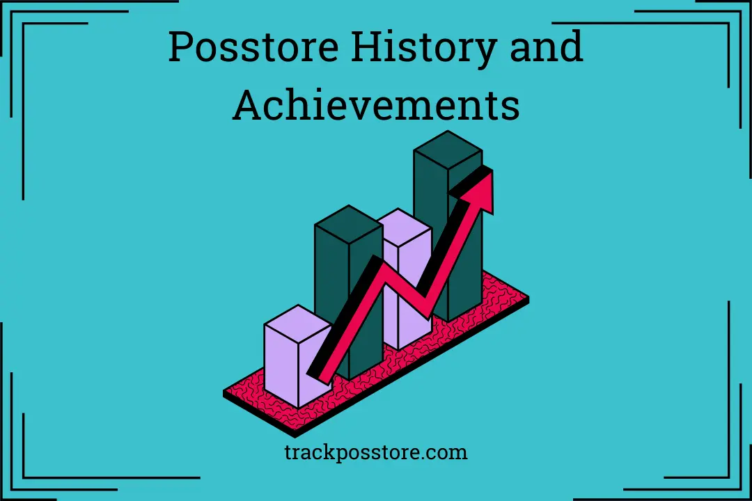 Posstore History and Achievements